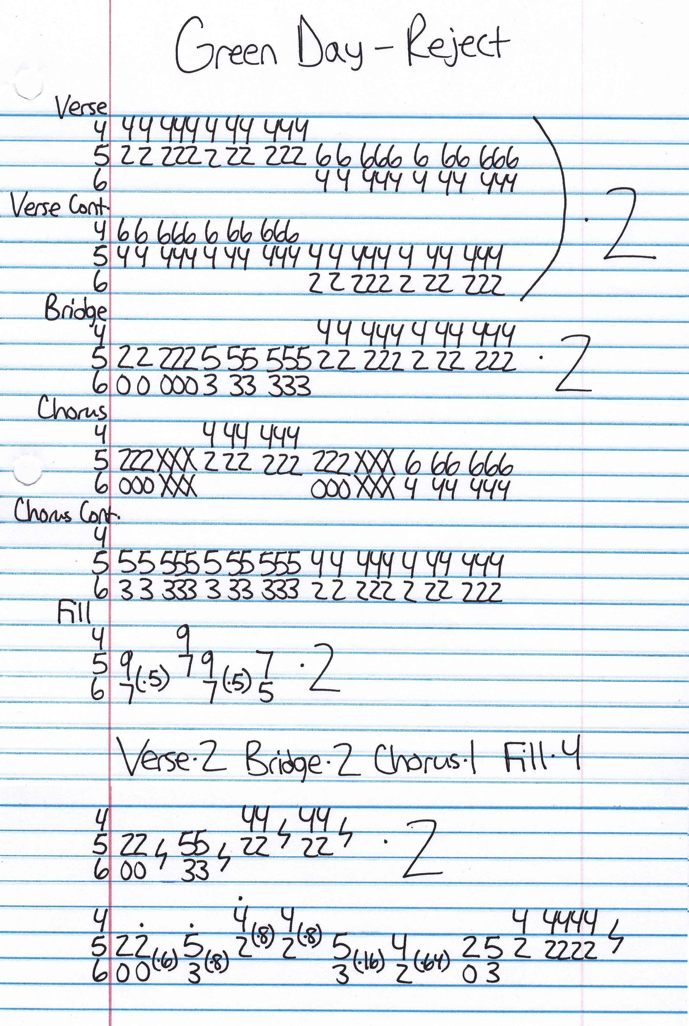 High quality guitar tab for Reject by Green Day off of the album Nimrod. ***Complete and accurate guitar tab!***